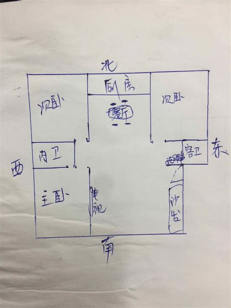 坐北向南风水|坐北朝南的房子风水如何，坐北朝南的房子风水怎么布。